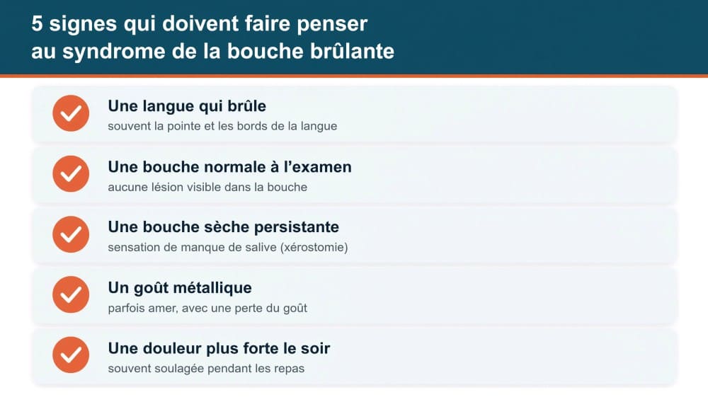 5 signes de la bouche brûlante