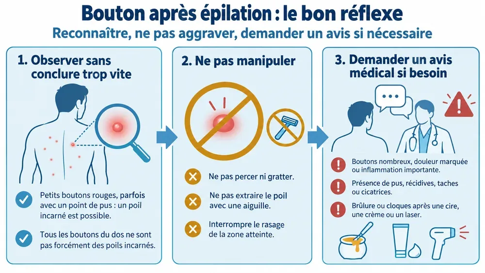 Bouton après épilation : le bon réflexe. Reconnaître, ne pas aggraver, demander un avis si nécessaire